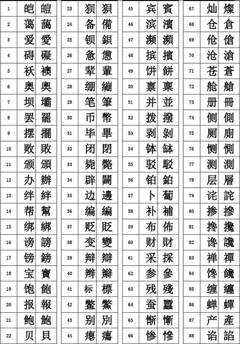 屬簡字|简体字与繁体字对照表